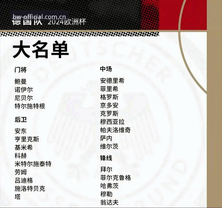 德国队世界杯名单3大亮点:40岁诺伊尔回归,18岁天才入围,宝威体育全程追踪赛事动态